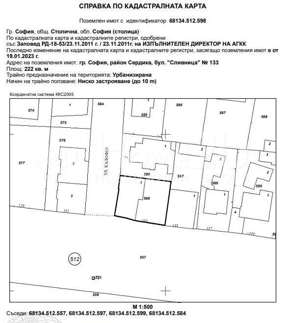 Продава ПАРЦЕЛ, гр. София, Банишора, снимка 2 - Парцели - 49190368