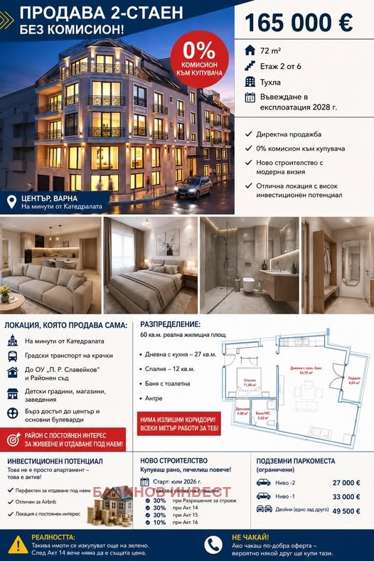 Продава 2-СТАЕН, гр. Варна, Център