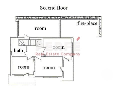 ������� ���� | Imot.bg � ����������� 8