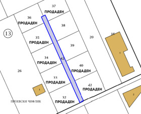 Complotto Vtora promishlena zona, Blagoevgrad