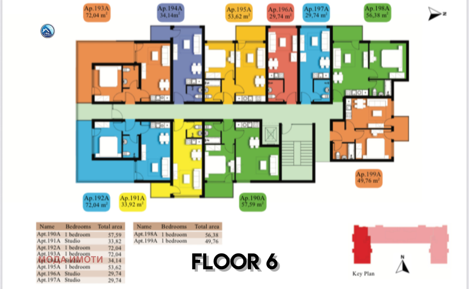 ������� 2-����� | Imot.bg � ����������� 7