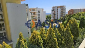  1- | Imot.bg    7
