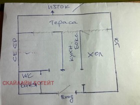 ������� 2-����� | Imot.bg � ����� ������ 2