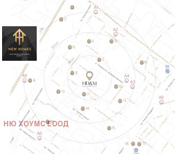  3- | Imot.bg    6