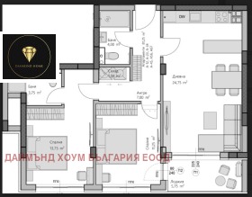  3- | Imot.bg    3