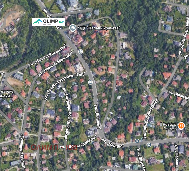 ������� ������ | Imot.bg � ����������� 1