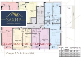 ������� 2-����� | Imot.bg � ����� ������ 8