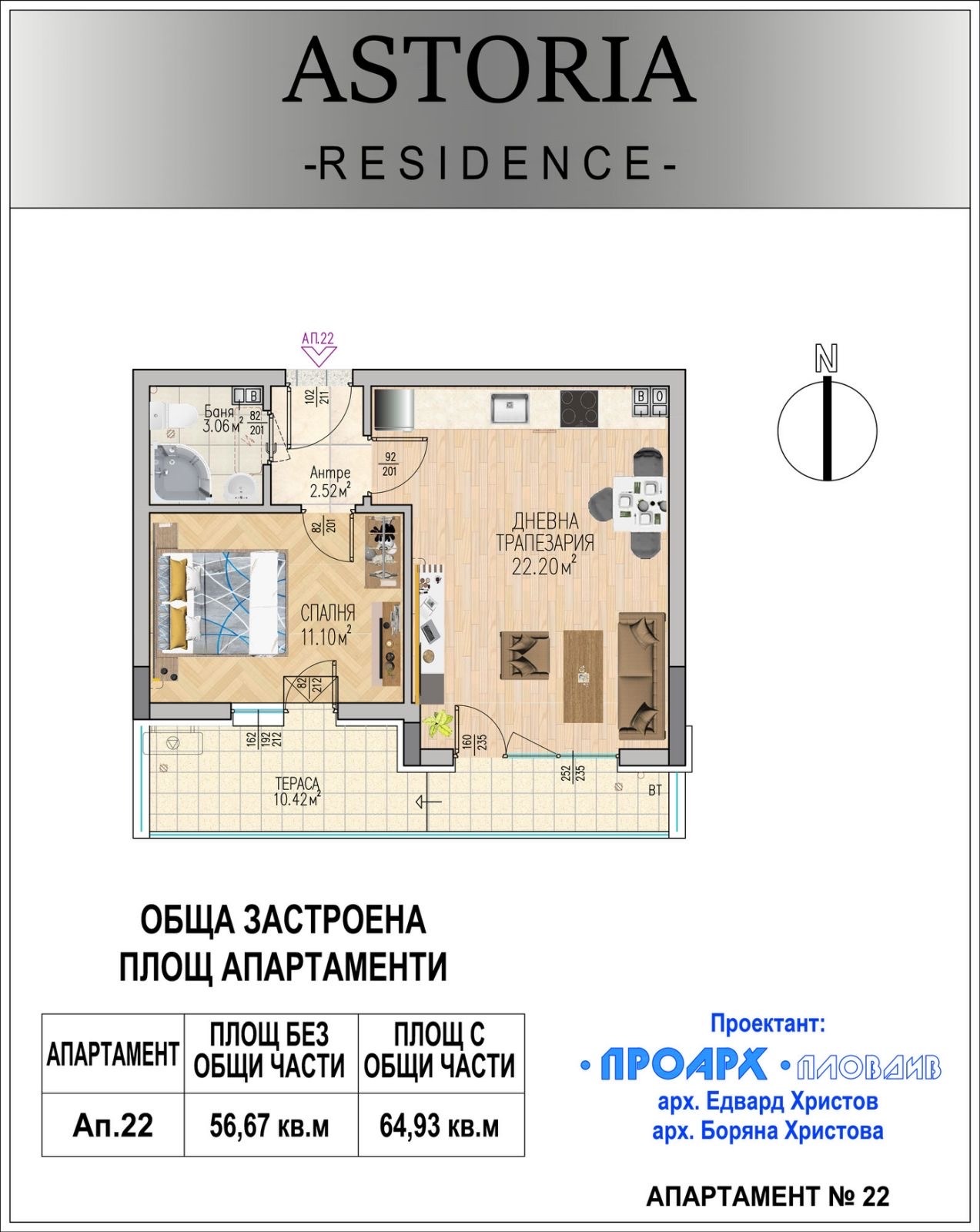 ������� 2-����� | Imot.bg � ����������� 5