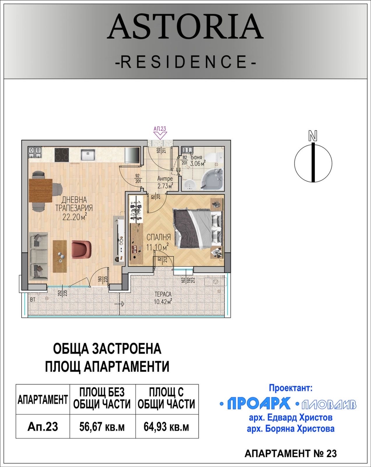 ������� 2-����� | Imot.bg � ����������� 6