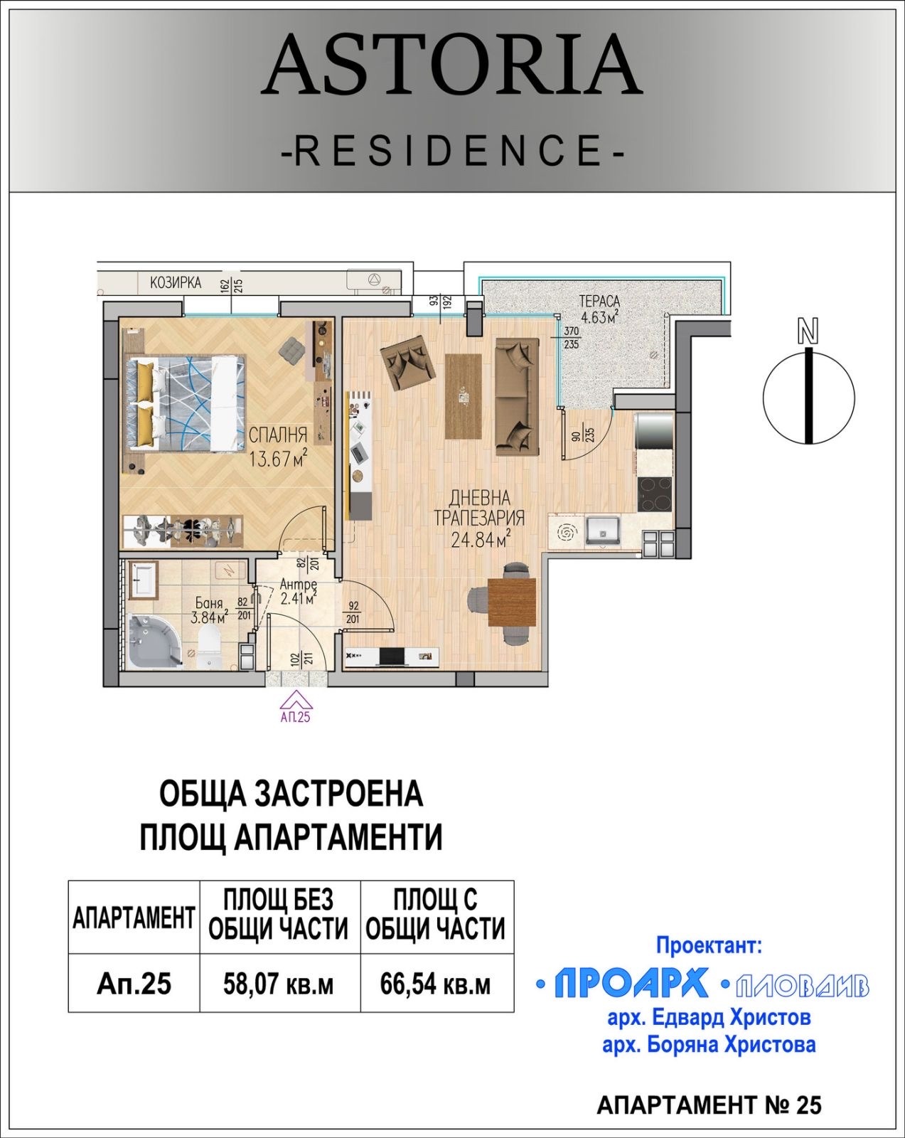 ������� 2-����� | Imot.bg � ����������� 7