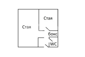  2- | Imot.bg    4