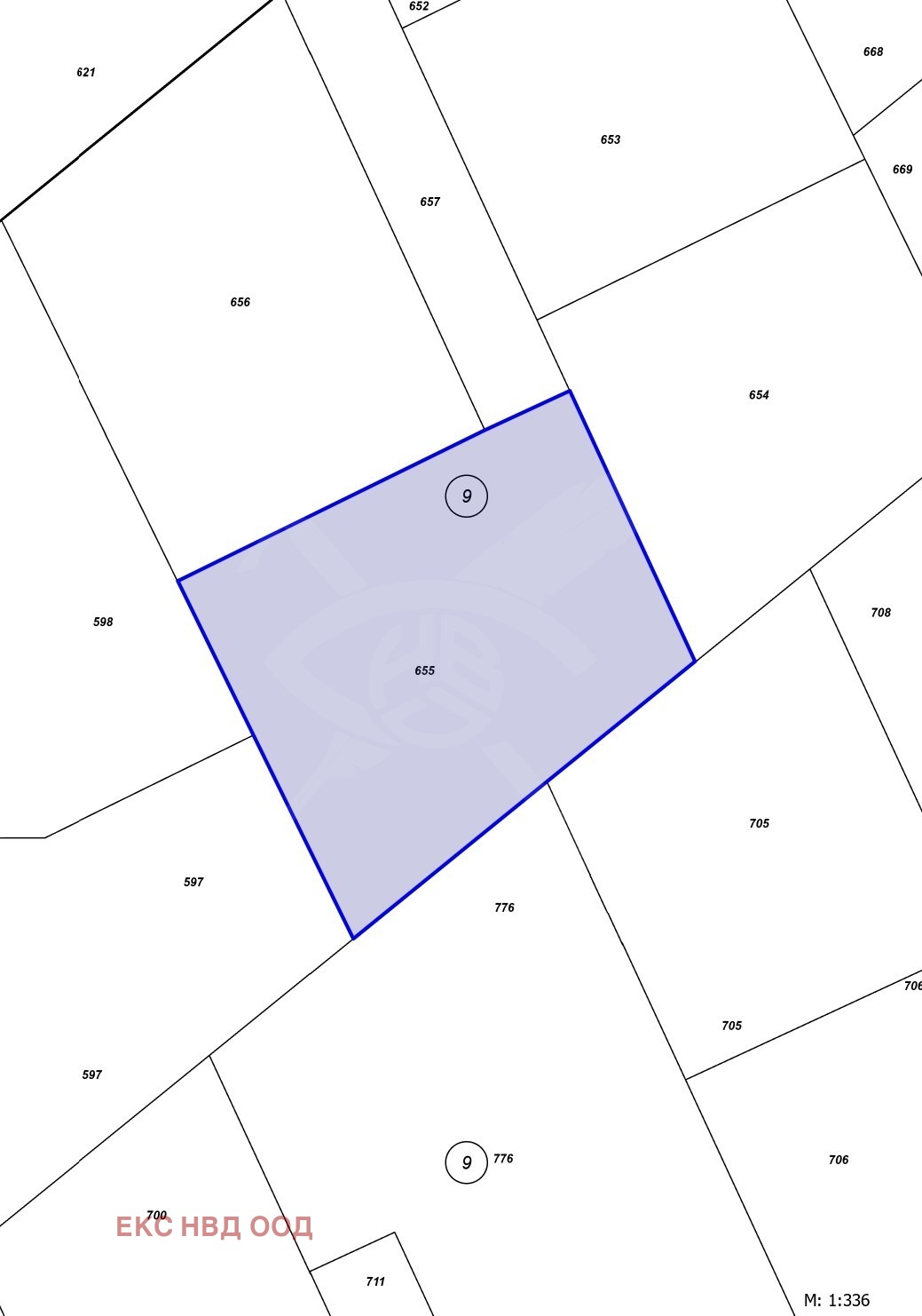 ������� ������ | Imot.bg � ����������� 1