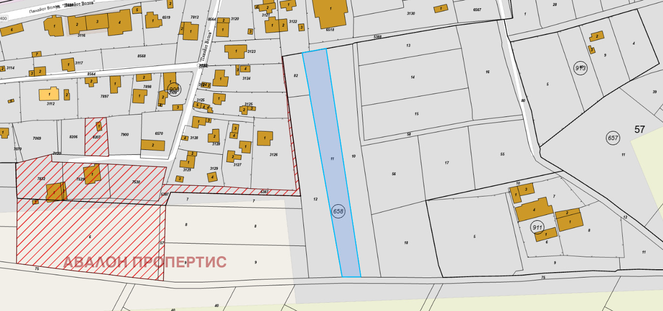 ������� ������ | Imot.bg � ����������� 1
