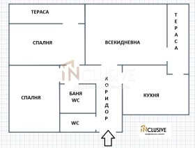 2 dormitoare Cniajevo, Sofia 1