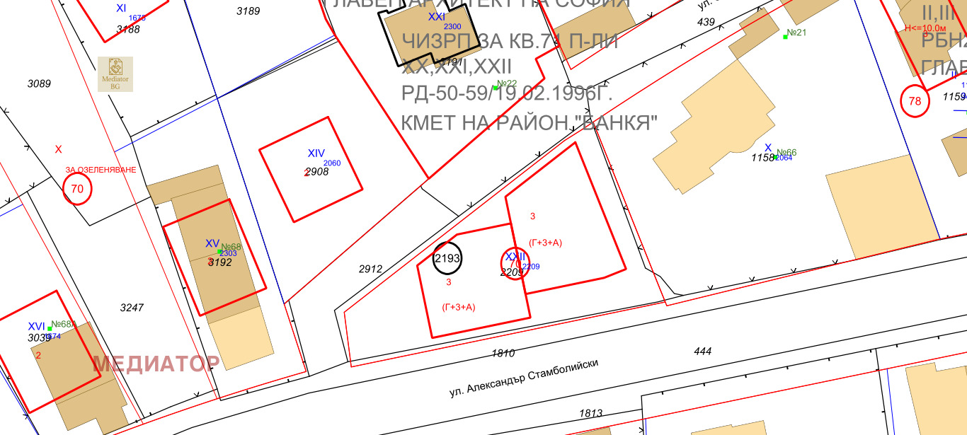 Продава ПАРЦЕЛ, гр. София, гр. Банкя, снимка 5 - Парцели - 54041940