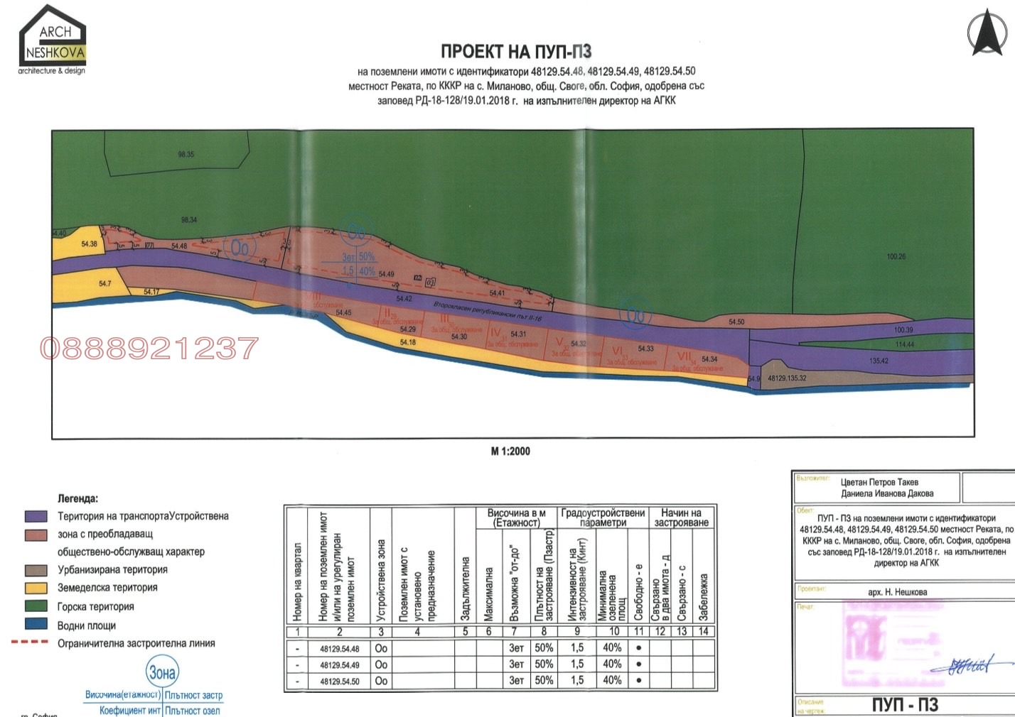Продава ПАРЦЕЛ | Imot.bg — изображение 2