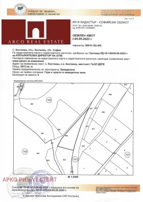 Plot Kostenets, region Sofia 1