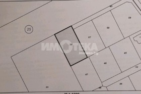������� ������ | Imot.bg � ����� ������ 2
