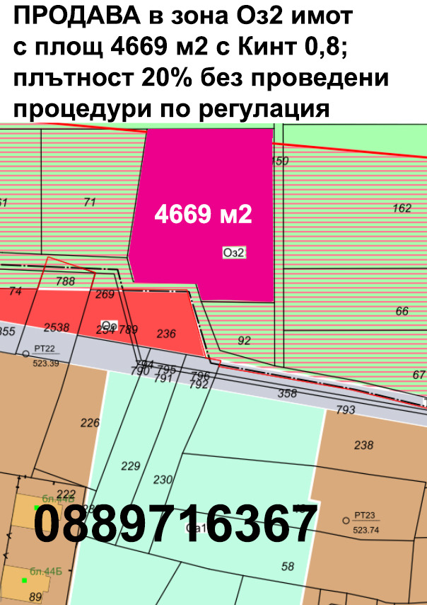 ������� ������ | Imot.bg � ����������� 1