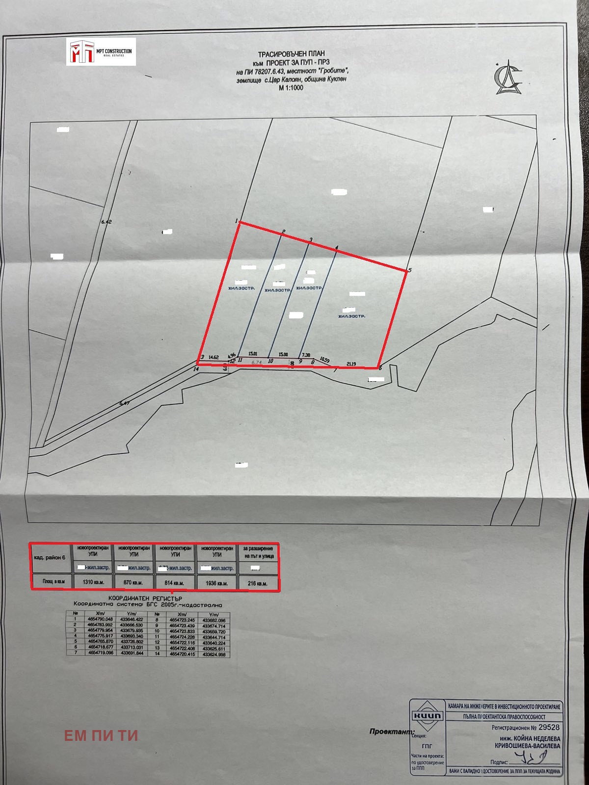 ������� ������ | Imot.bg � ����������� 1