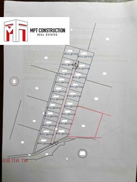 ������� ������ | Imot.bg � ����� ������ 13