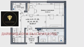 ������� 1-����� | Imot.bg � ����� ������ 3