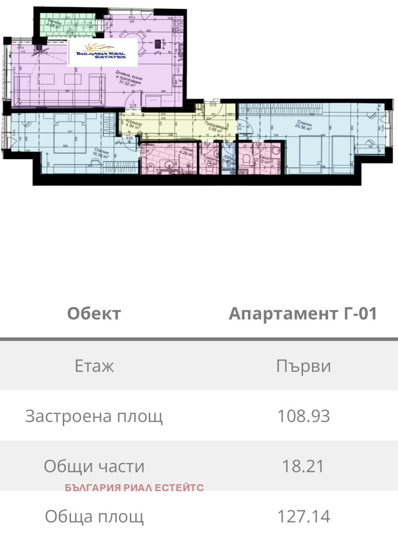 Satılık  2 yatak odası Sofia , Vitoşa , 127 metrekare | 68629123 - görüntü [9]