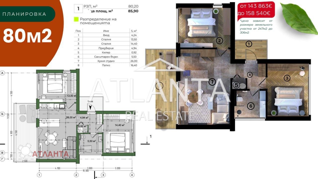 ������� ���� | Imot.bg � ����������� 7