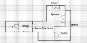  1- | Imot.bg    2