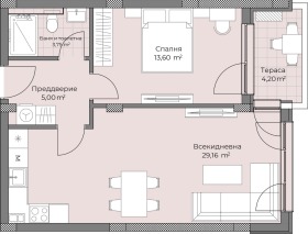  2- | Imot.bg    5