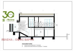 ������� ������ | Imot.bg � ����� ������ 16