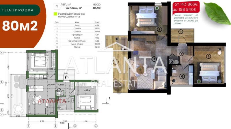 Продава КЪЩА, гр. Варна, м-т Ален мак, снимка 6 - Къщи - 53450476