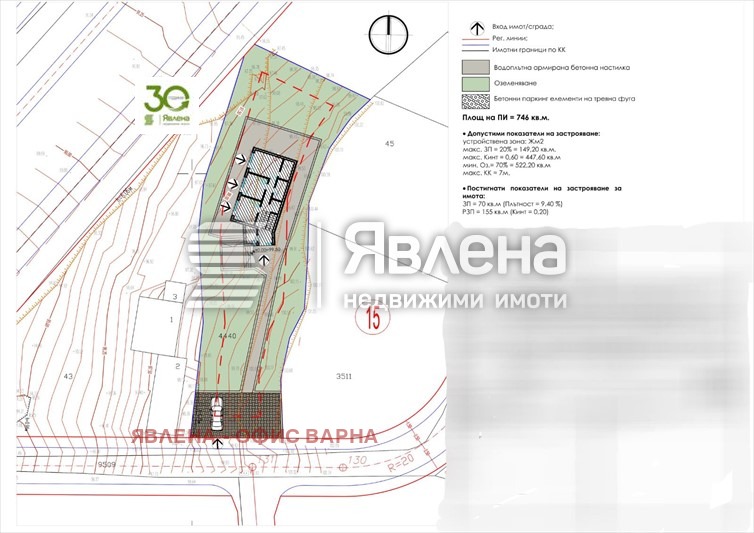 Продава ПАРЦЕЛ, гр. Варна, м-т Зеленика, снимка 13 - Парцели - 53612262