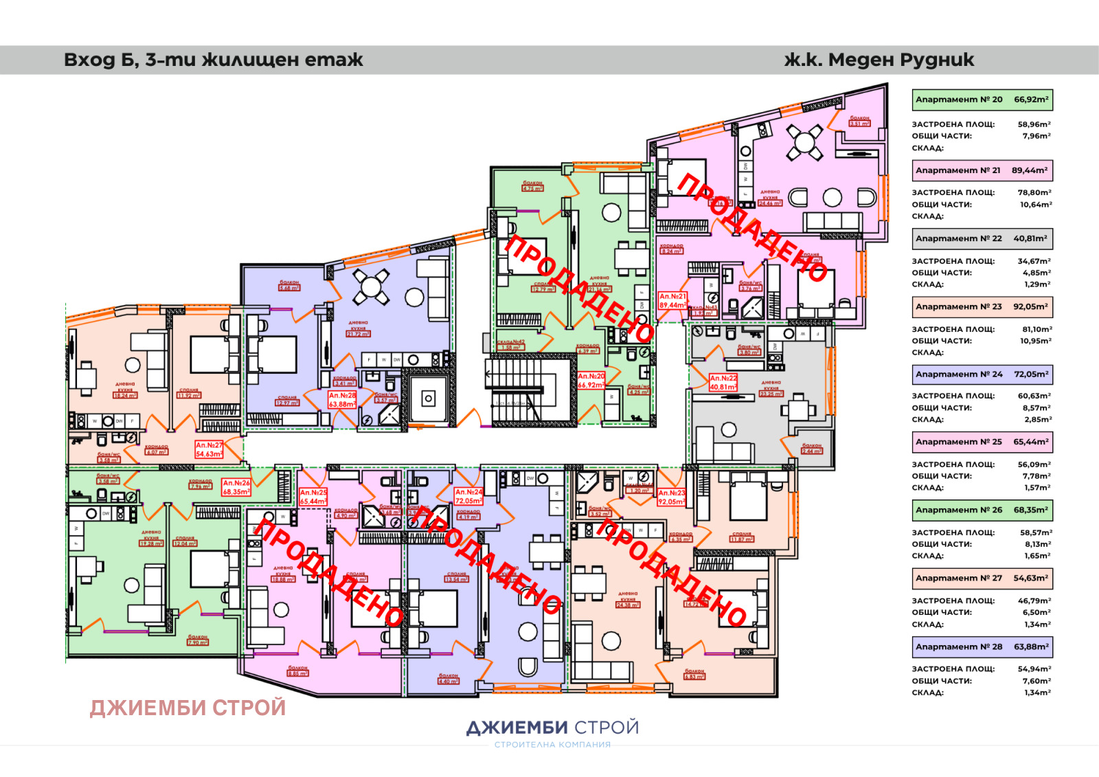 ������� 3-����� | Imot.bg � ����������� 11