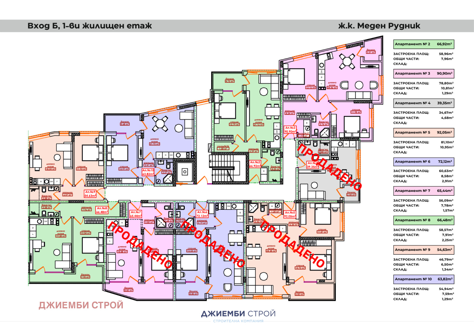 ������� 3-����� | Imot.bg � ����������� 7