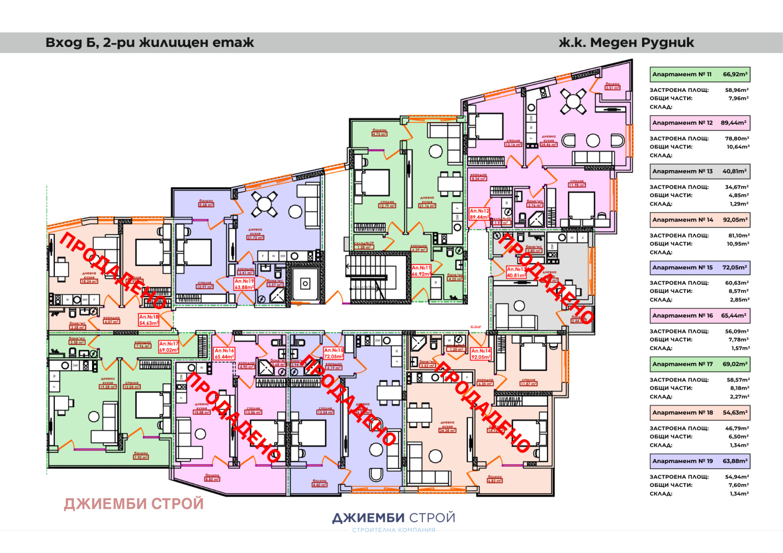 ������� 3-����� | Imot.bg � ����������� 9