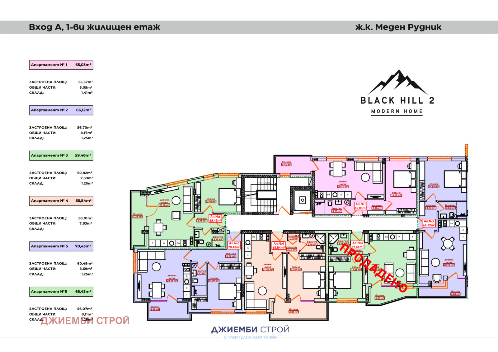 ������� 3-����� | Imot.bg � ����������� 6