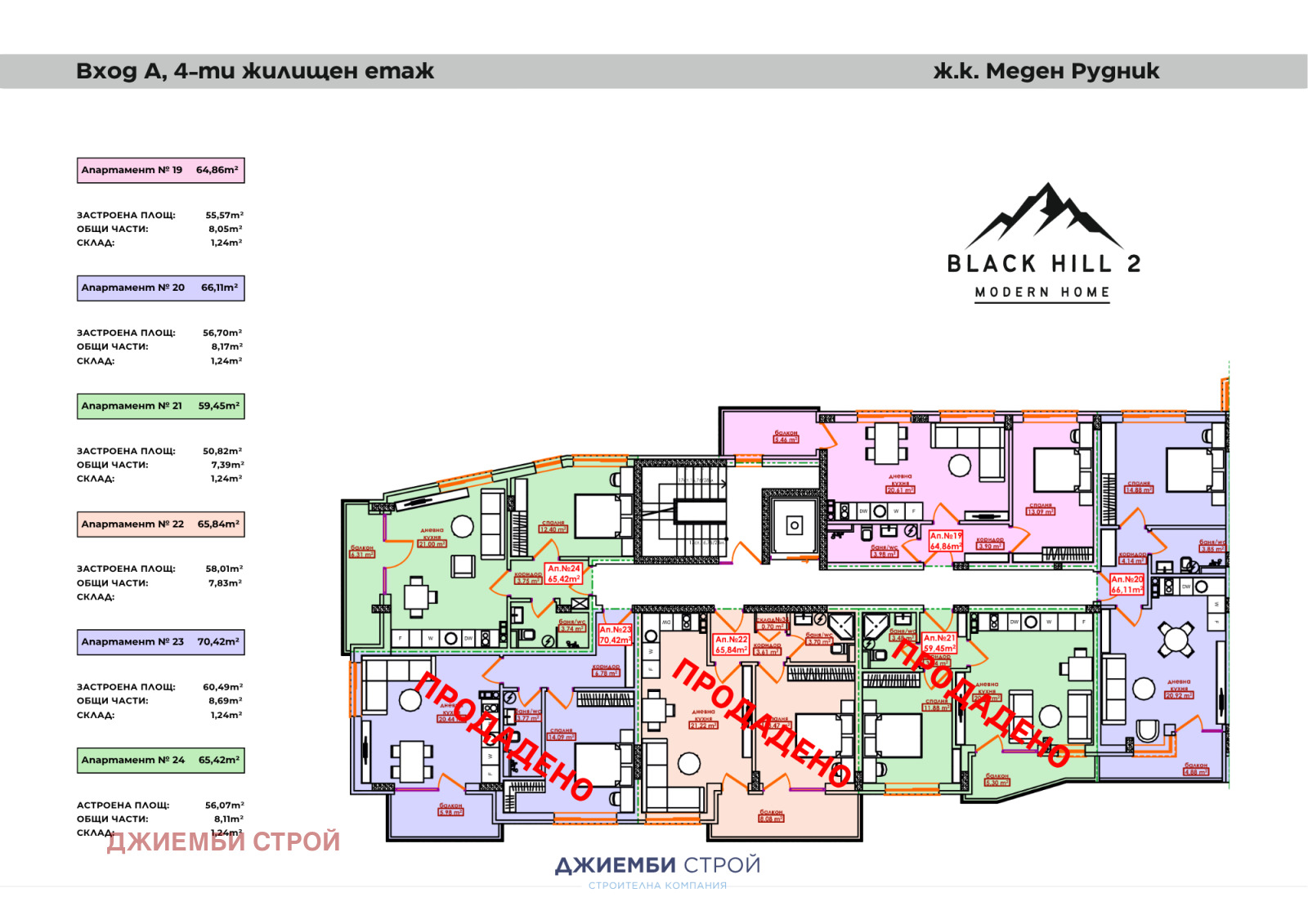 ������� 3-����� | Imot.bg � ����������� 12