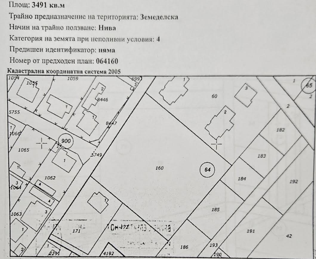 ������� ������ | Imot.bg � ����������� 1