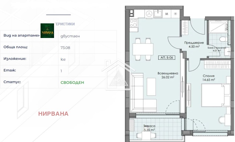 Till salu  1 sovrum Plovdiv , Ostromila , 73 kvm | 90375218