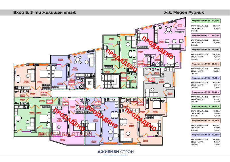 Продава 3-СТАЕН, гр. Бургас, област Бургас, снимка 10 - Апартаменти - 52798452