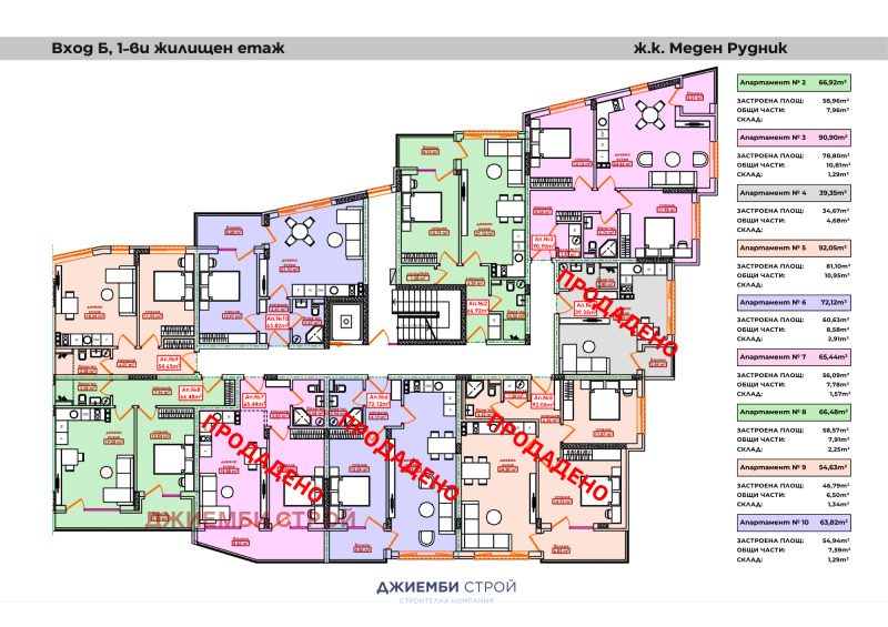 Продава 3-СТАЕН, гр. Бургас, област Бургас, снимка 6 - Апартаменти - 52798452