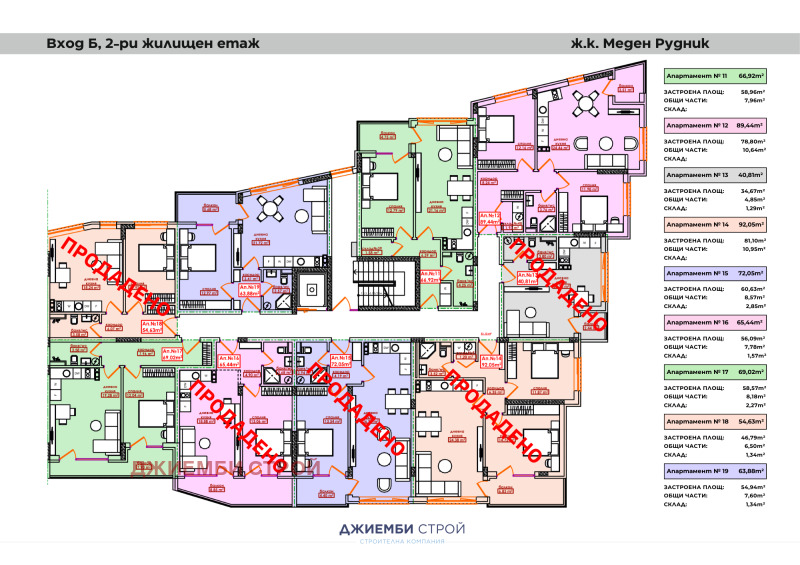Продава 3-СТАЕН, гр. Бургас, област Бургас, снимка 8 - Апартаменти - 52798452