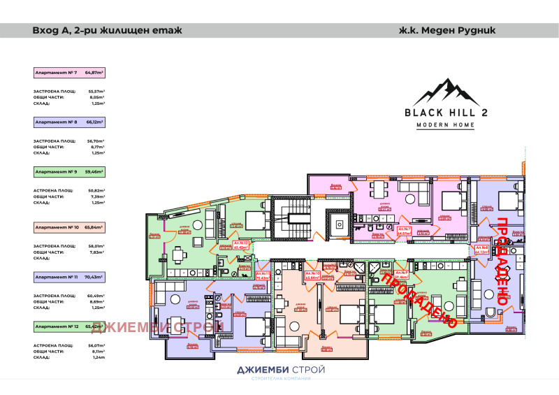 Продава 3-СТАЕН, гр. Бургас, област Бургас, снимка 7 - Апартаменти - 52798452