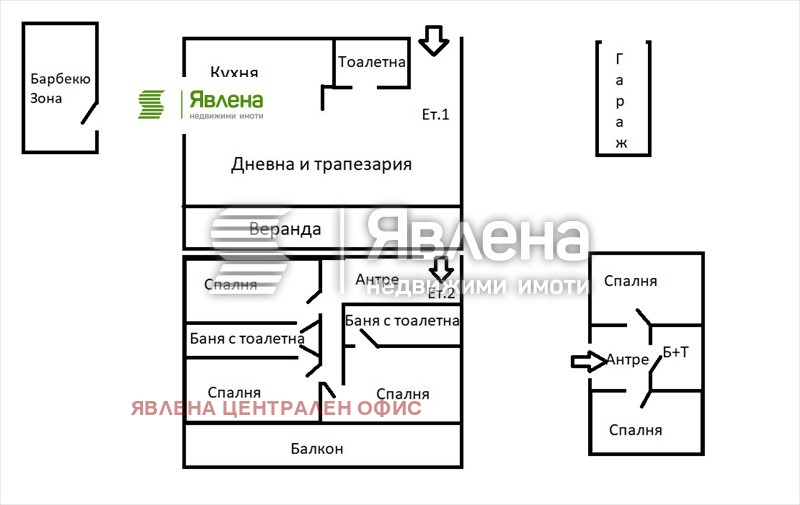 ������� ���� | Imot.bg � ����������� 17