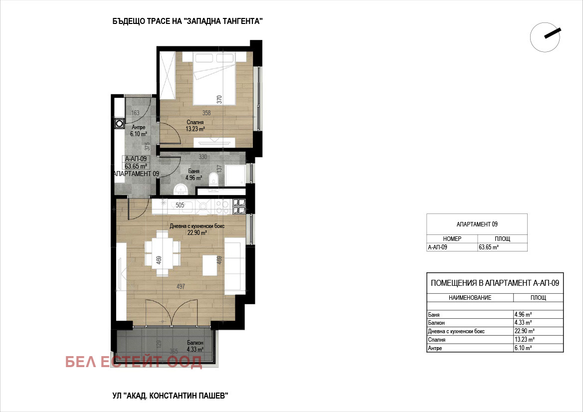 ������� 2-����� | Imot.bg � ����������� 1