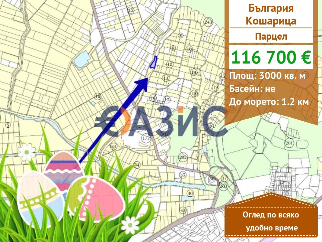 ������� ������ | Imot.bg � ����������� 1