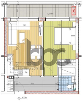 1 dormitorio Boyana, Sofia 3