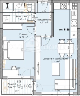  2- | Imot.bg    4