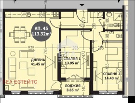  3- | Imot.bg    4